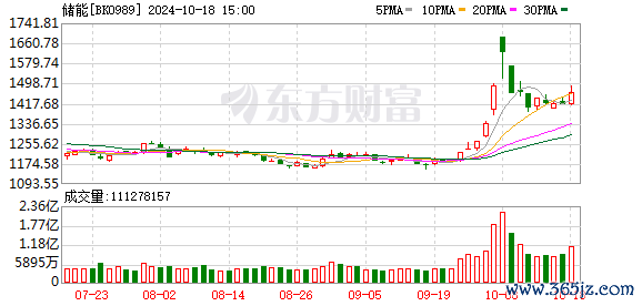 K图 BK0989_0