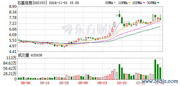 K图 002153_0