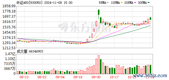 K图 930050_0